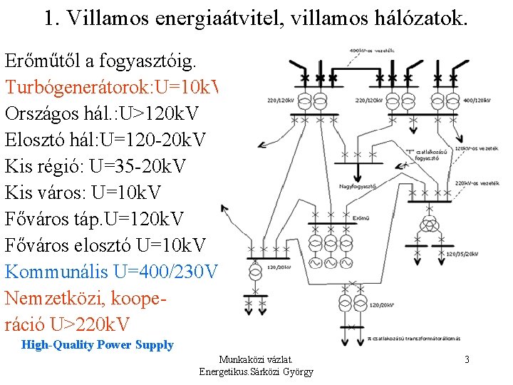 1. Villamos energiaátvitel, villamos hálózatok. Erőműtől a fogyasztóig. Turbógenerátorok: U=10 k. V Országos hál.