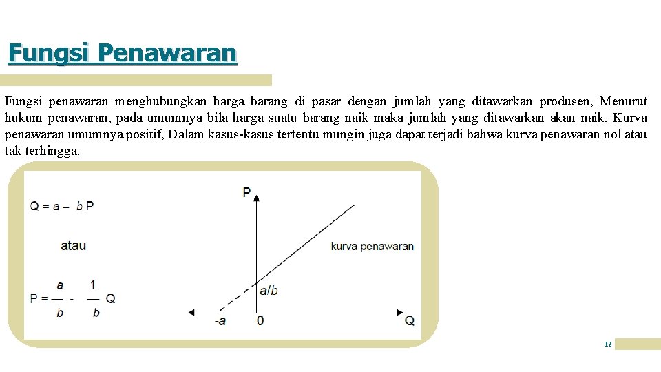 Fungsi Penawaran Fungsi penawaran menghubungkan harga barang di pasar dengan jumlah yang ditawarkan produsen,