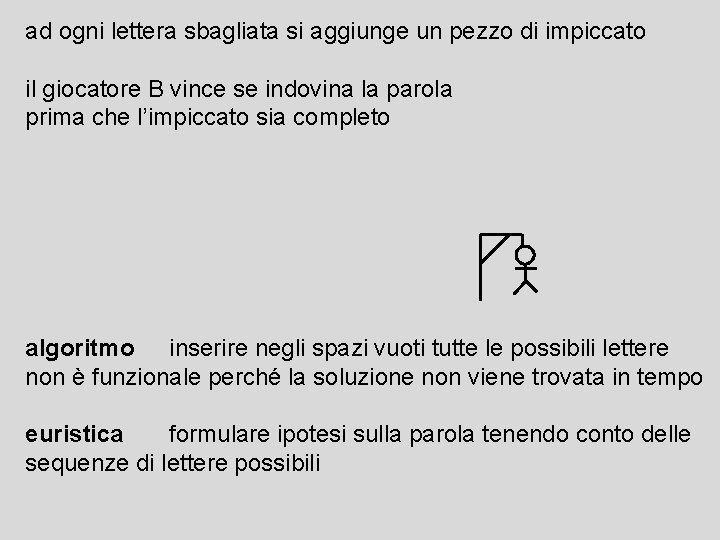 ad ogni lettera sbagliata si aggiunge un pezzo di impiccato il giocatore B vince