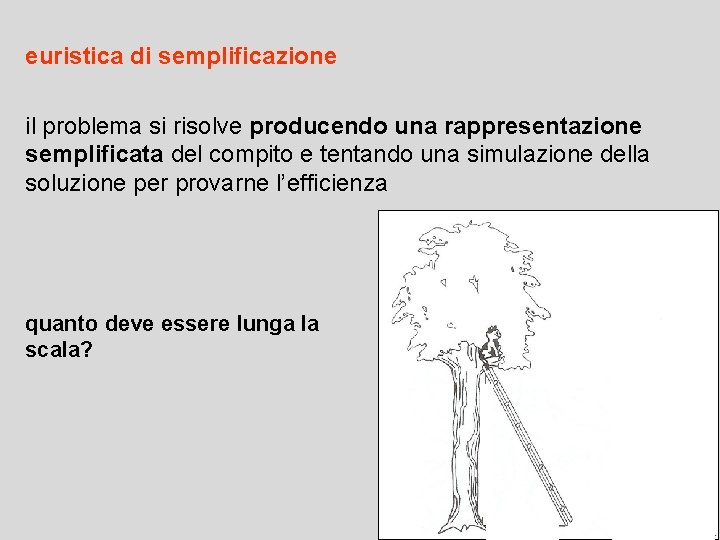 euristica di semplificazione il problema si risolve producendo una rappresentazione semplificata del compito e