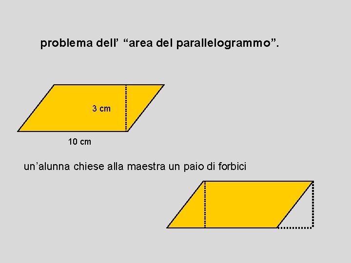 problema dell’ “area del parallelogrammo”. 3 cm 10 cm un’alunna chiese alla maestra un