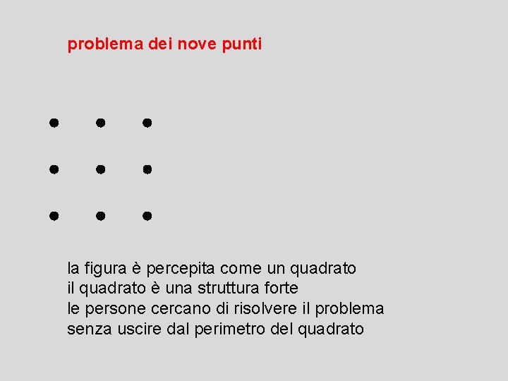 problema dei nove punti la figura è percepita come un quadrato il quadrato è