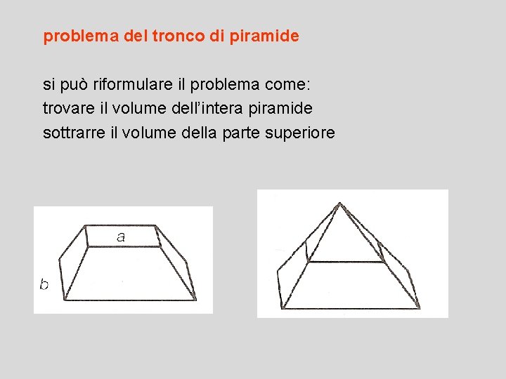 problema del tronco di piramide si può riformulare il problema come: trovare il volume