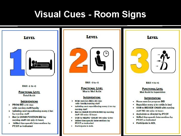 Visual Cues - Room Signs 