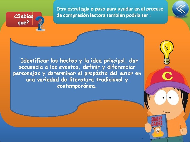 ¿Sabias que? Otra estrategia o paso para ayudar en el proceso de compresión lectora