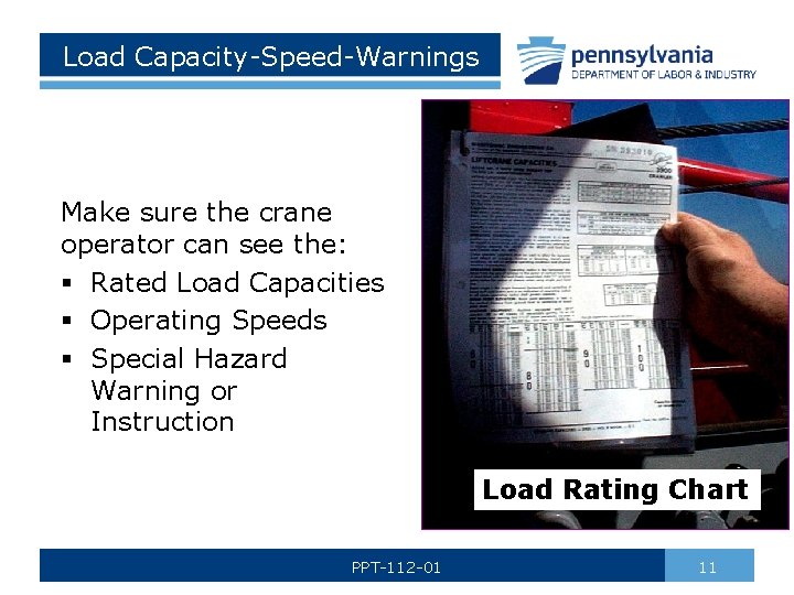 Load Capacity-Speed-Warnings Make sure the crane operator can see the: § Rated Load Capacities