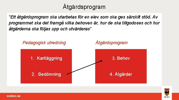Åtgärdsprogram ”Ett åtgärdsprogram ska utarbetas för en elev som ska ges särskilt stöd. Av