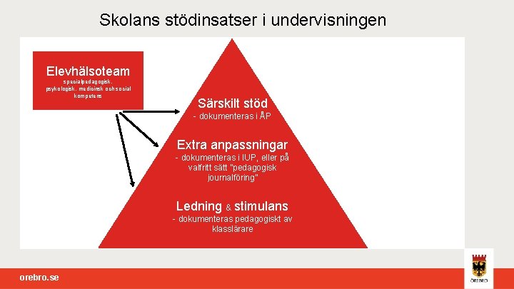 Skolans stödinsatser i undervisningen Elevhälsoteam specialpedagogisk, psykologisk, medicinsk och social kompetens Särskilt stöd -