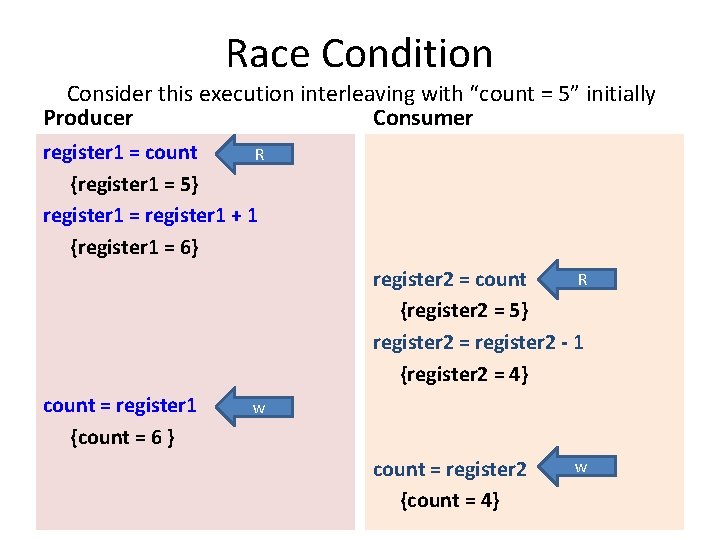 Race Condition Consider this execution interleaving with “count = 5” initially Producer Consumer register Race Condition Consider this execution interleaving with “count = 5” initially Producer Consumer register
