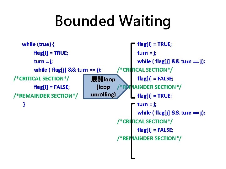 Bounded Waiting while (true) { flag[i] = TRUE; turn = j; while ( flag[j]