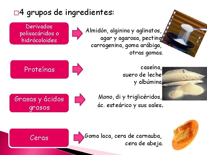 � 4 grupos de ingredientes: Derivados � polisacáridos o hidrócoloides Proteínas Grasas y ácidos