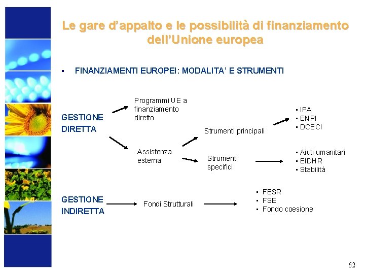 Le gare d’appalto e le possibilità di finanziamento dell’Unione europea § FINANZIAMENTI EUROPEI: MODALITA’
