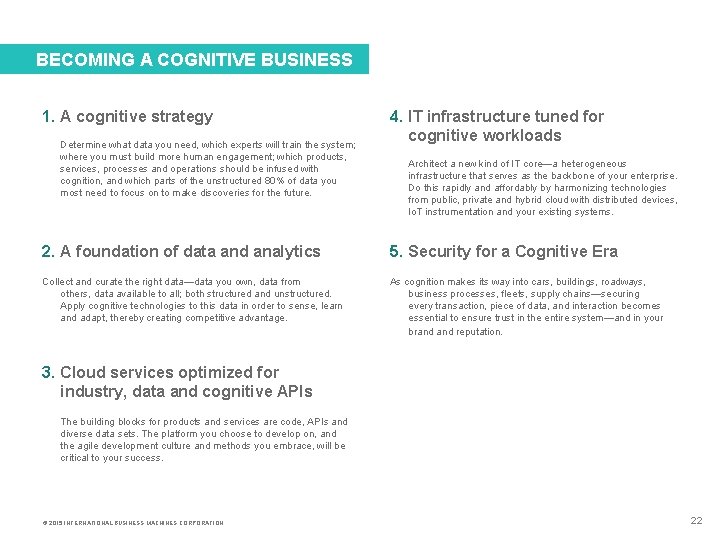 BECOMING A COGNITIVE BUSINESS 1. A cognitive strategy Determine what data you need, which