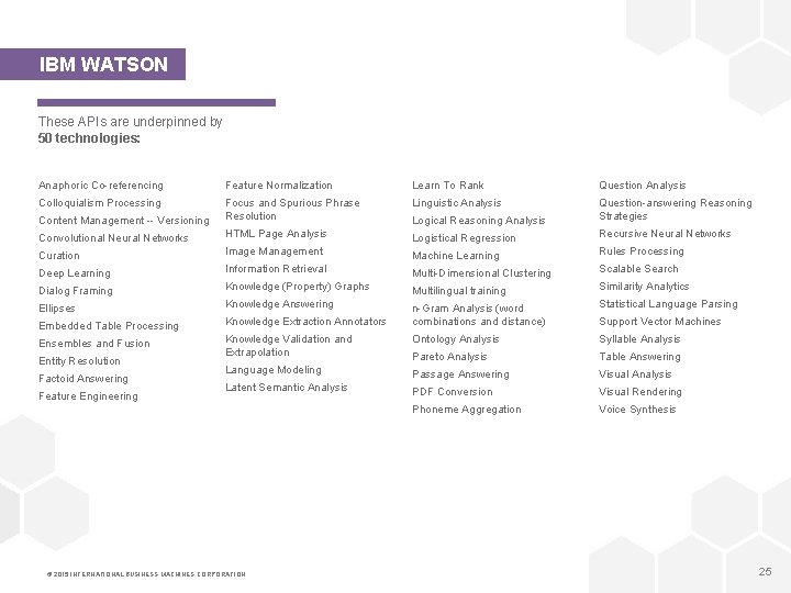 IBM WATSON These APIs are underpinned by 50 technologies: Anaphoric Co-referencing Feature Normalization Learn