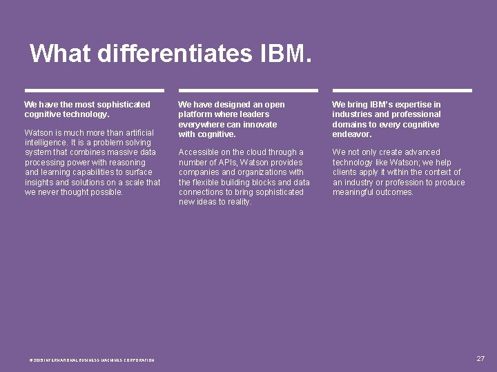 What differentiates IBM. We have the most sophisticated cognitive technology. Watson is much more