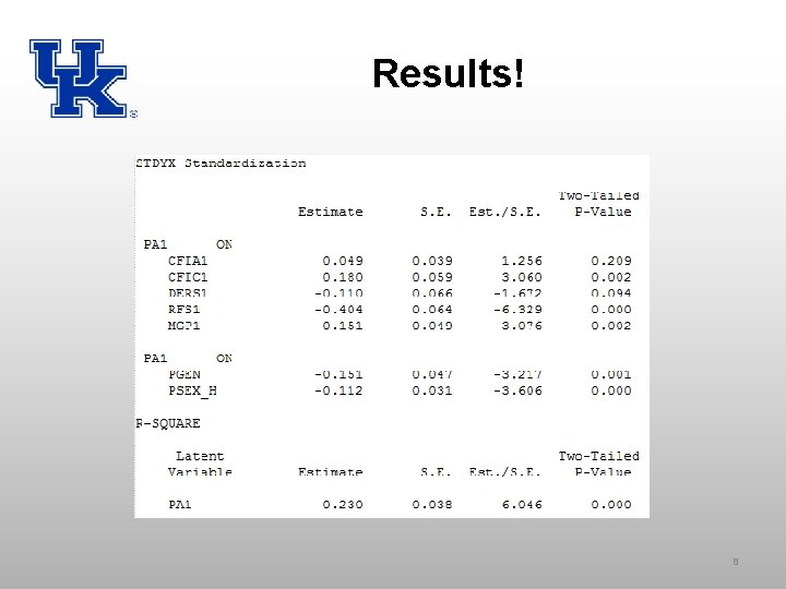 Results! 8 