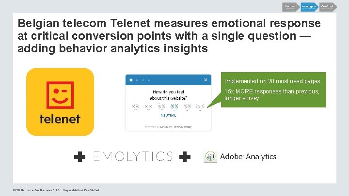 Belgian telecom Telenet measures emotional response at critical conversion points with a single question