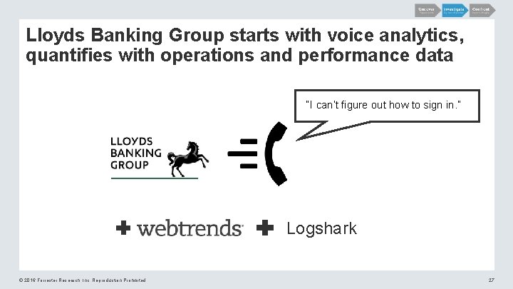 Lloyds Banking Group starts with voice analytics, quantifies with operations and performance data “I Lloyds Banking Group starts with voice analytics, quantifies with operations and performance data “I