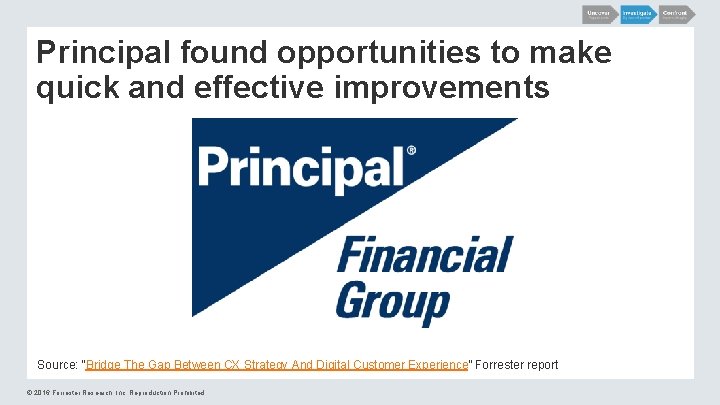 Principal found opportunities to make quick and effective improvements Source: “Bridge The Gap Between