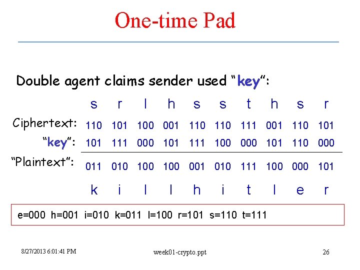 One-time Pad Double agent claims sender used “key”: s r l h s s One-time Pad Double agent claims sender used “key”: s r l h s s