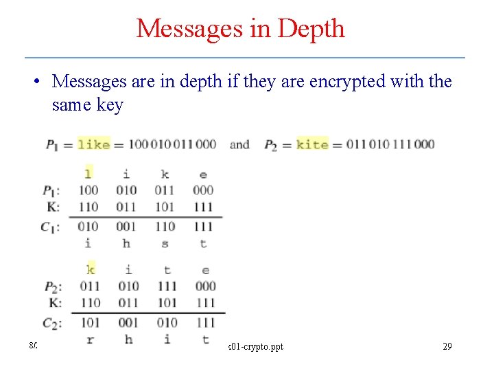 Messages in Depth • Messages are in depth if they are encrypted with the