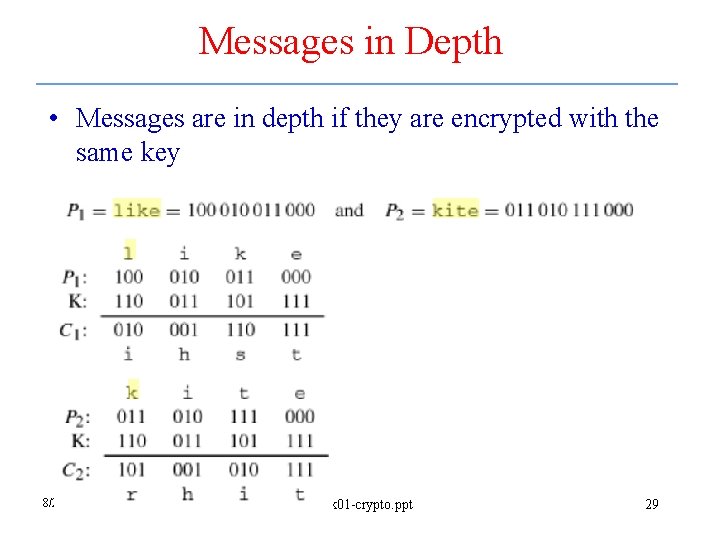 Messages in Depth • Messages are in depth if they are encrypted with the Messages in Depth • Messages are in depth if they are encrypted with the