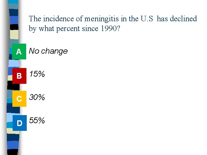 The incidence of meningitis in the U. S has declined by what percent since