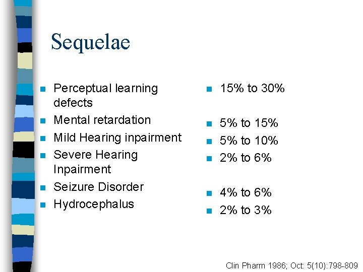 Sequelae n n n Perceptual learning defects Mental retardation Mild Hearing inpairment Severe Hearing