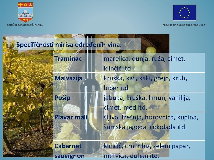 OSJEČKO-BARANJSKA ŽUPANIJA PROJEKT FINANCIRA EUROPSKA UNIJA Specifičnosti mirisa određenih vina: Traminac Malvazija Pošip Plavac