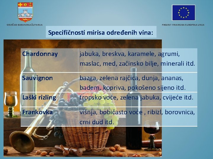 OSJEČKO-BARANJSKA ŽUPANIJA PROJEKT FINANCIRA EUROPSKA UNIJA Specifičnosti mirisa određenih vina: Chardonnay jabuka, breskva, karamele,