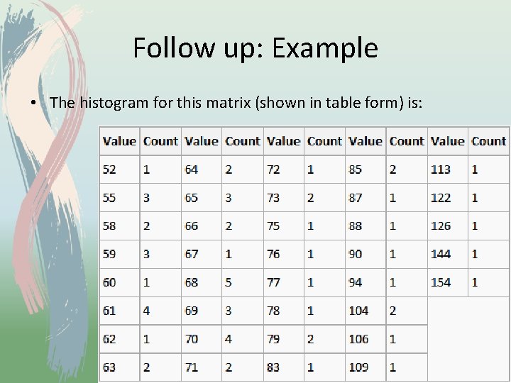 Follow up: Example • The histogram for this matrix (shown in table form) is: