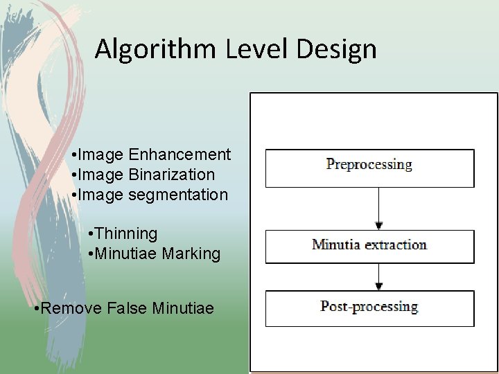 Algorithm Level Design • Image Enhancement • Image Binarization • Image segmentation • Thinning