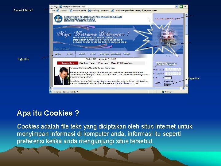 Alamat Internet Hyperlink Apa itu Cookies ? Cookies adalah file teks yang diciptakan oleh