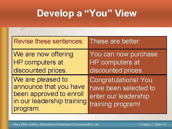 Develop a “You” View Revise these sentences: These are better: Quick You can now