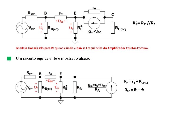  Modelo Linearizado para Pequenos Sinais e Baixas Frequências do Amplificador Coletor-Comum. Um circuito