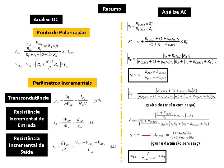 Resumo Análise AC Análise DC Ponto de Polarização Parâmetros Incrementais Transcondutância (ganho de tensão