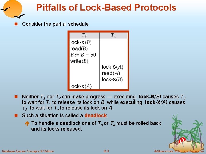 Pitfalls of Lock-Based Protocols n Consider the partial schedule n Neither T 3 nor