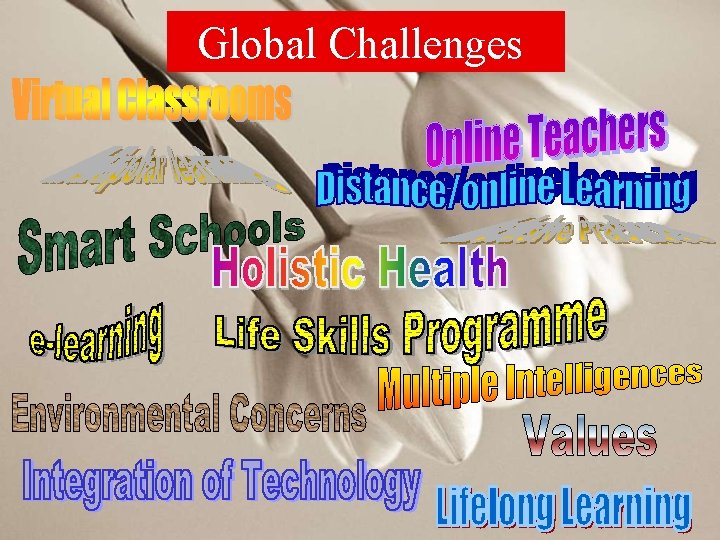 Global Challenges 