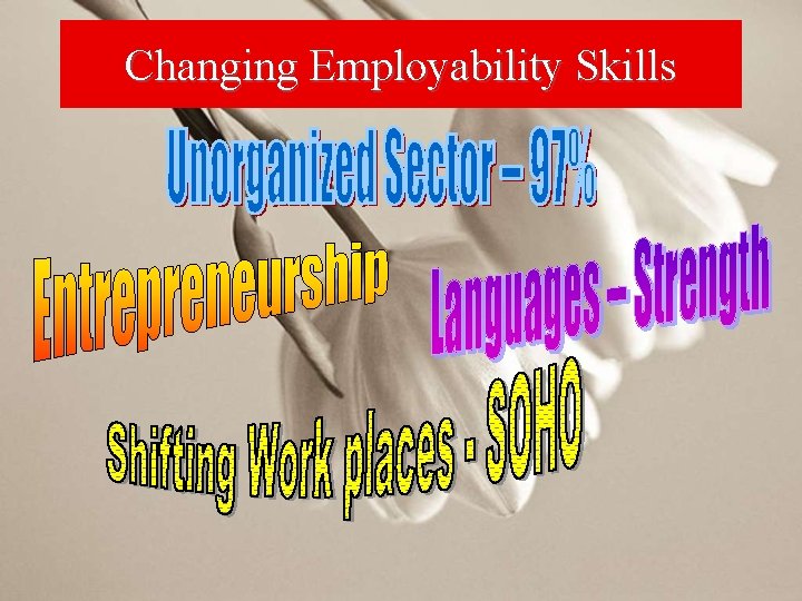 Changing Employability Skills 