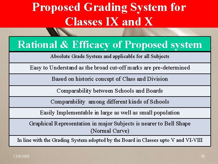Proposed Grading System for Classes IX and X Rational & Efficacy of Proposed system