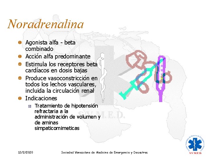 Noradrenalina Agonista alfa - beta combinado Acción alfa predominante Estimula los receptores beta cardíacos