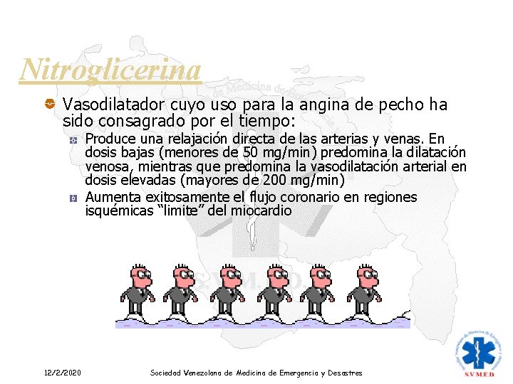 Nitroglicerina Vasodilatador cuyo uso para la angina de pecho ha sido consagrado por el