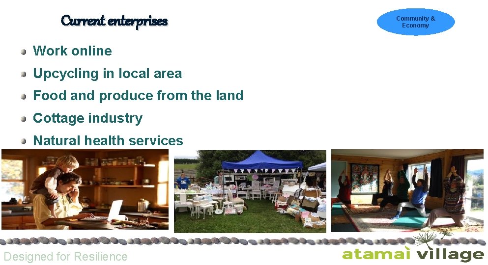 Current enterprises Work online Upcycling in local area Food and produce from the land
