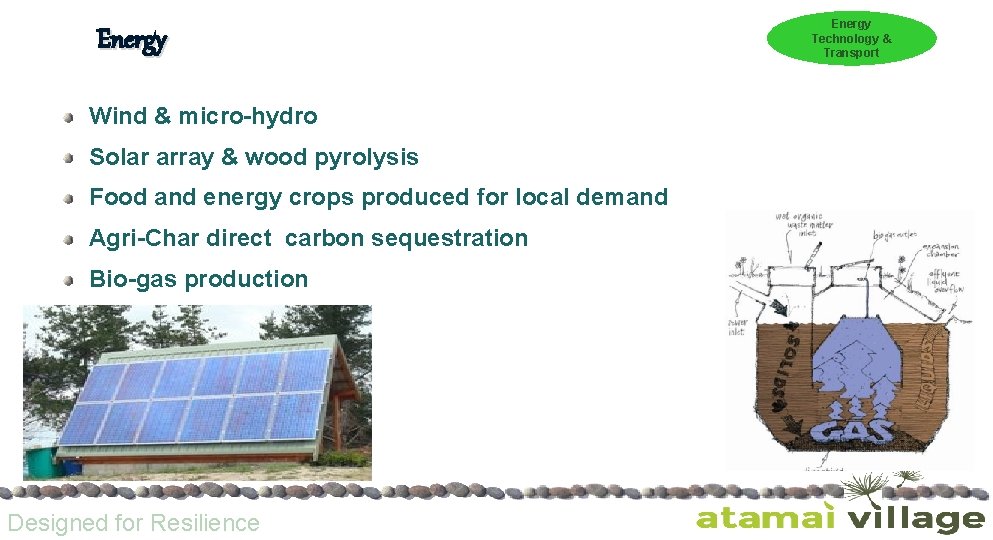 Energy Wind & micro-hydro Solar array & wood pyrolysis Food and energy crops produced