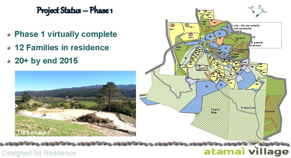 Project Status – Phase 1 2 1 5165 m 2 4270 m 2 3