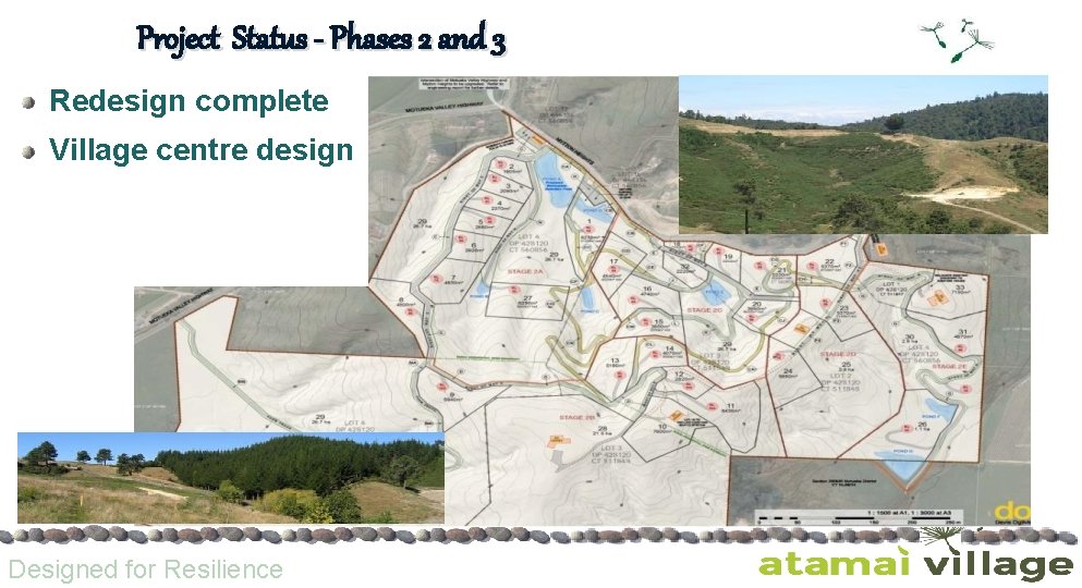 Project Status - Phases 2 and 3 Redesign complete Village centre design Designed for
