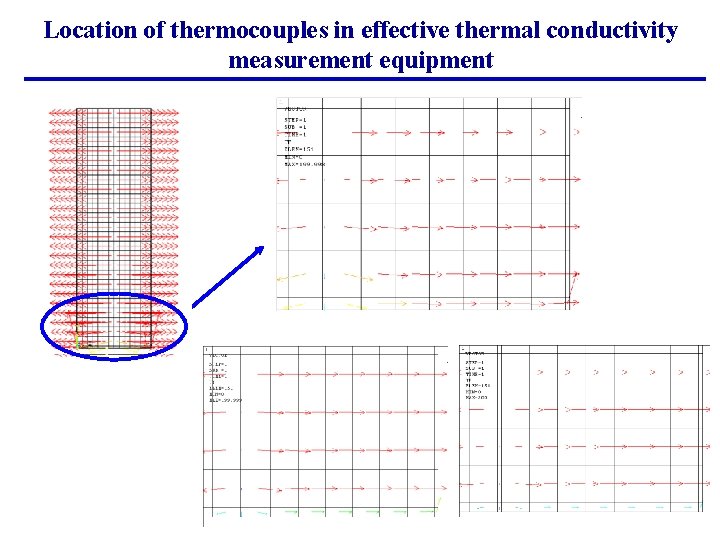 Location of thermocouples in effective thermal conductivity measurement equipment 