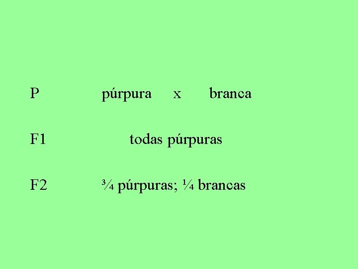 P púrpura x branca F 1 todas púrpuras F 2 ¾ púrpuras; ¼ brancas
