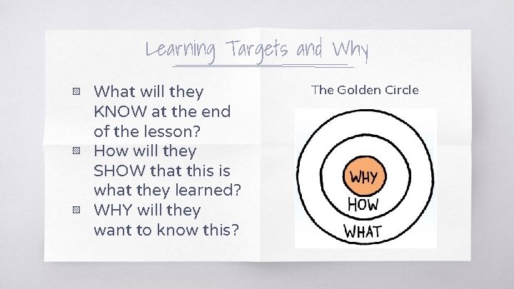 Learning Targets and Why ▧ What will they KNOW at the end of the