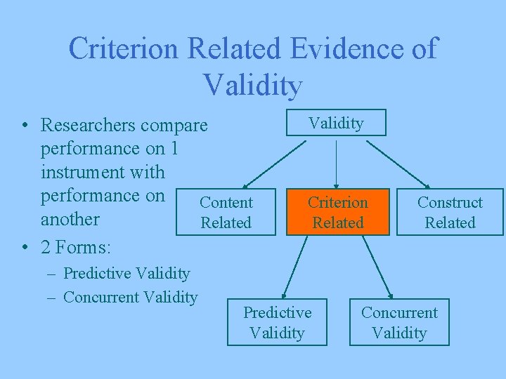 Criterion Related Evidence of Validity • Researchers compare performance on 1 instrument with performance